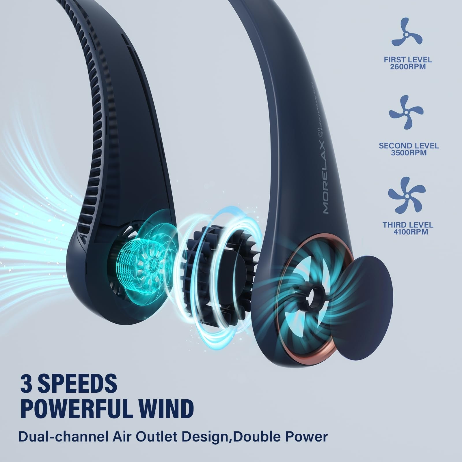 Morelax Bladeless Neck Fan Rechargeable 360 Cooling Hands-Free Quiet Travel