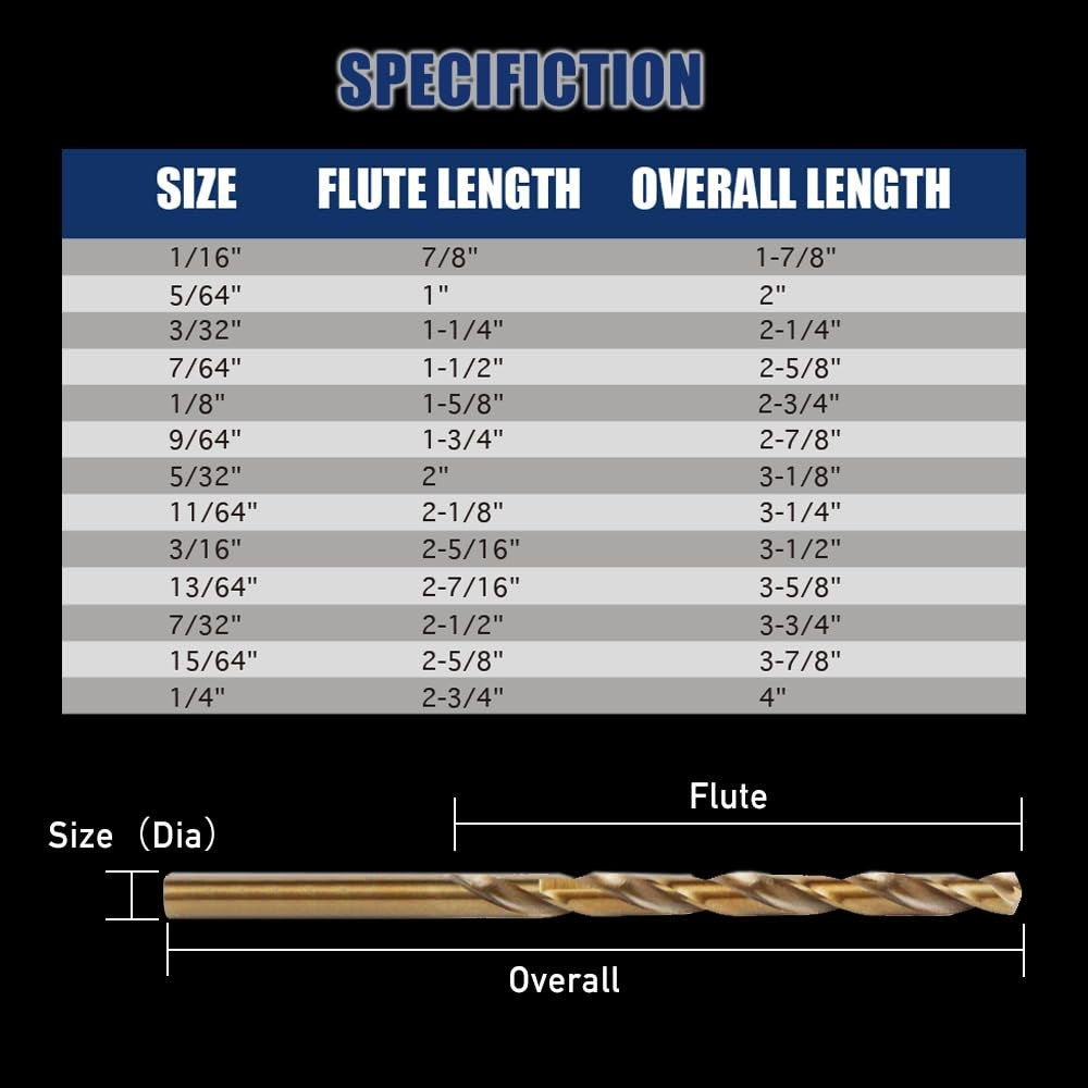 13pcs Cobalt Drill Bits Set, M35 High Speed Steel 135 Degree Tip Twist Jobber