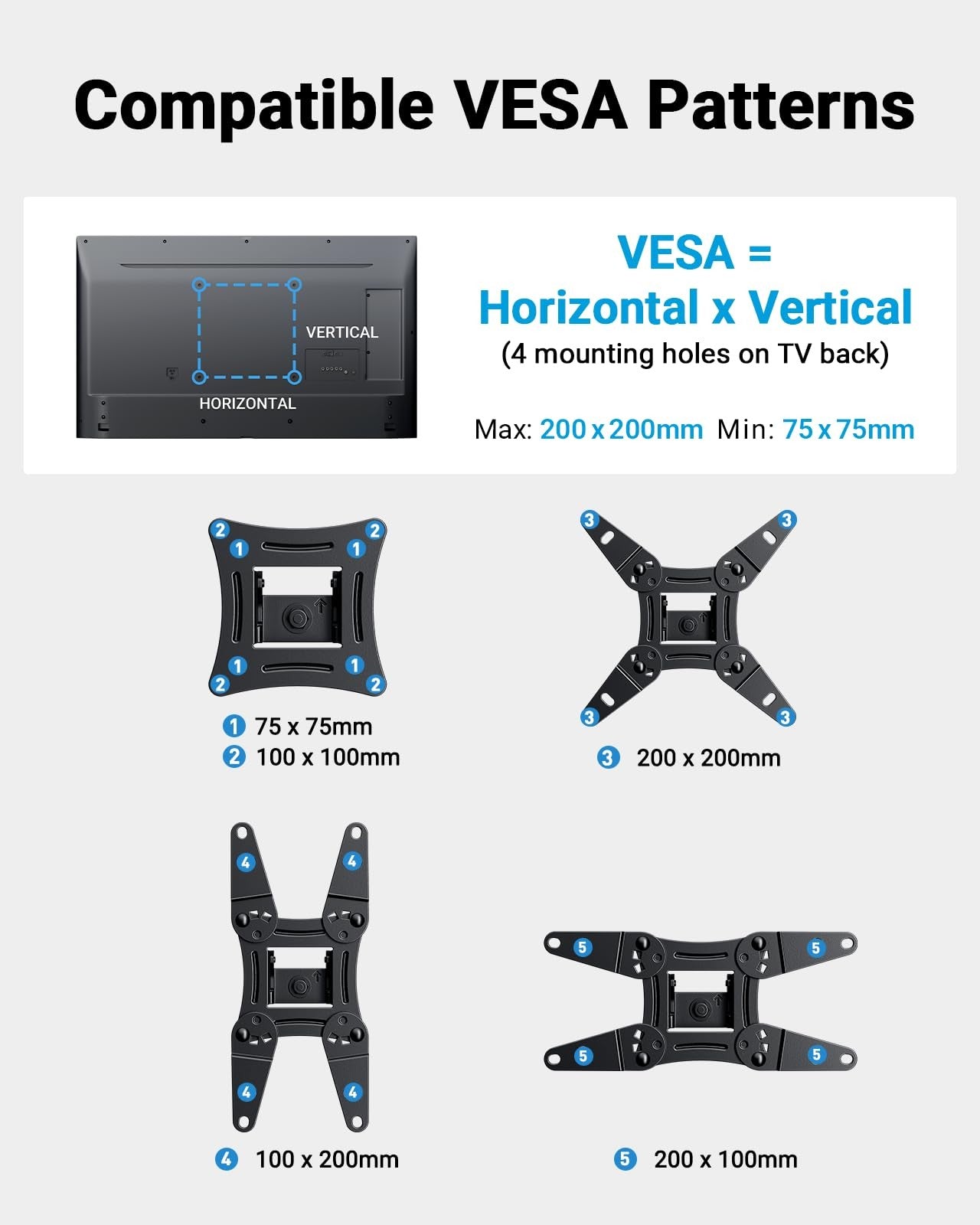 Pipishell Full Motion TV Wall Mount for Echo Show 21/15 and 13-43 Inch Flat Curv