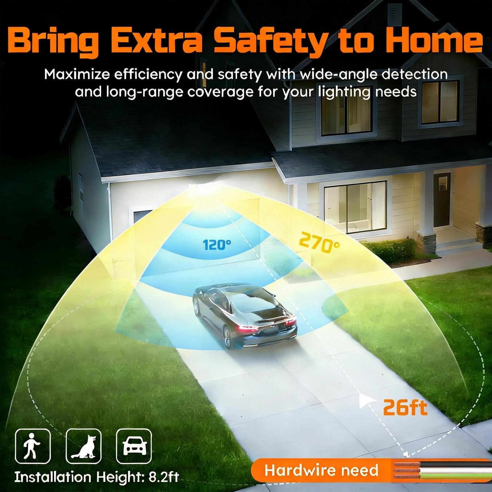 LED Security Motion Sensor Outdoor Lights 6500K Remote Control Floodlights, Dusk