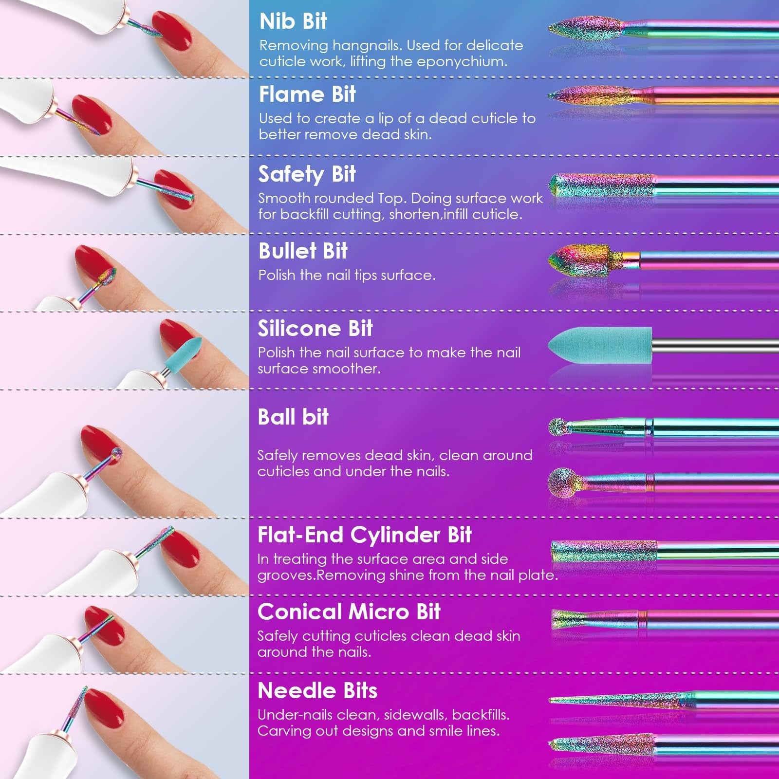 26PCS Nail Drill Bits Set with Holder Case, 3/32 inch Ceramic Safety Bits