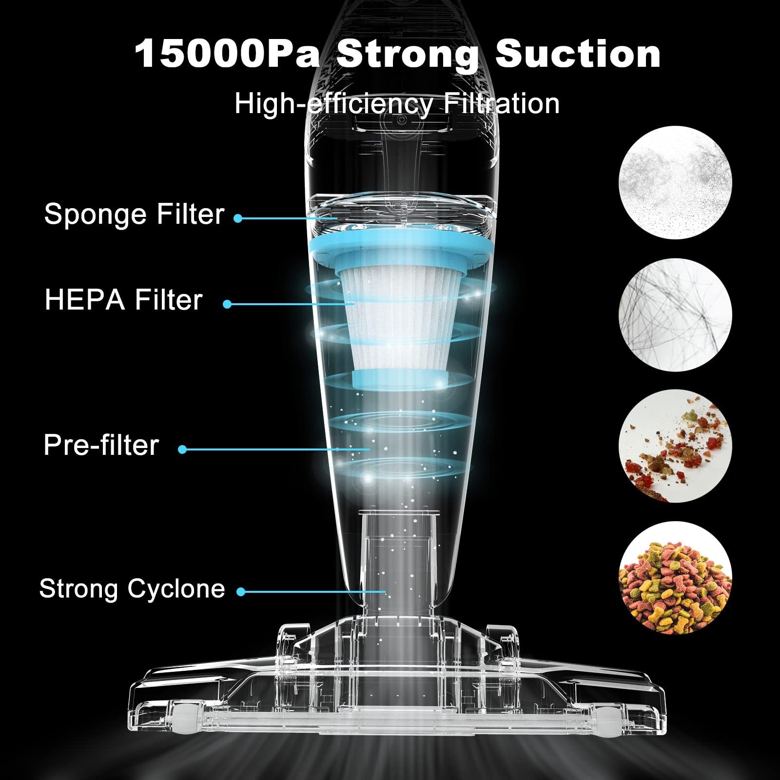 Intercleaner Corded Vacuum Cleaner, 15KPa Powerful Suction with 400W Motor, 12