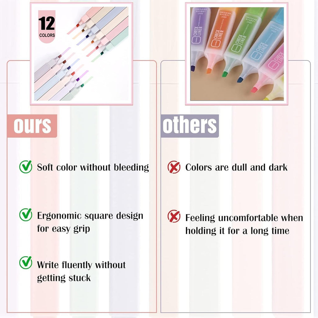 Bible Study Kit Pastel Highlighters Tabs Pens Journaling Supplies Church Home