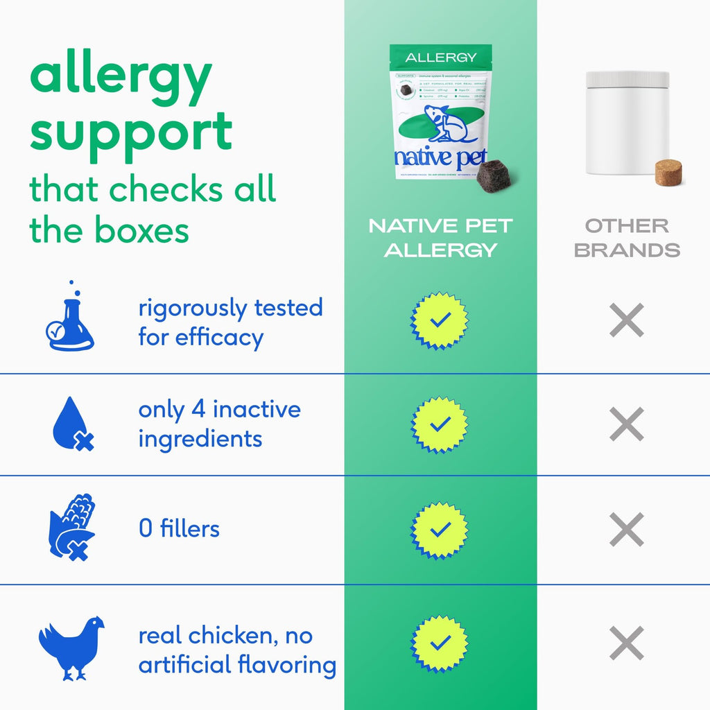Native Pet Dog Allergy Chews - Dog Allergy Relief with Probiotics and Colostrum