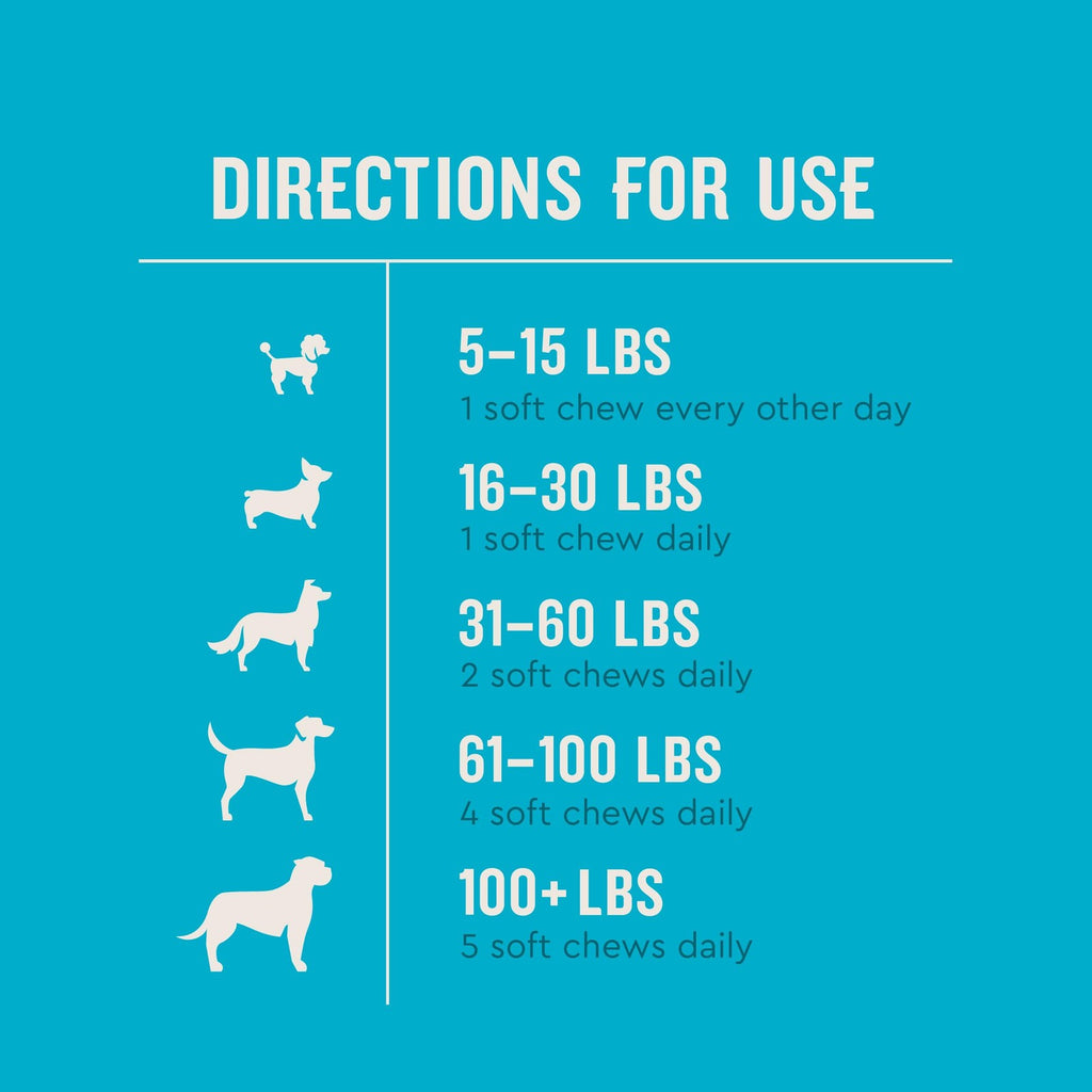 VetIQ Glucosamine Hip & Joint Supplement for Dogs, 60 Soft Chews, Joint Support