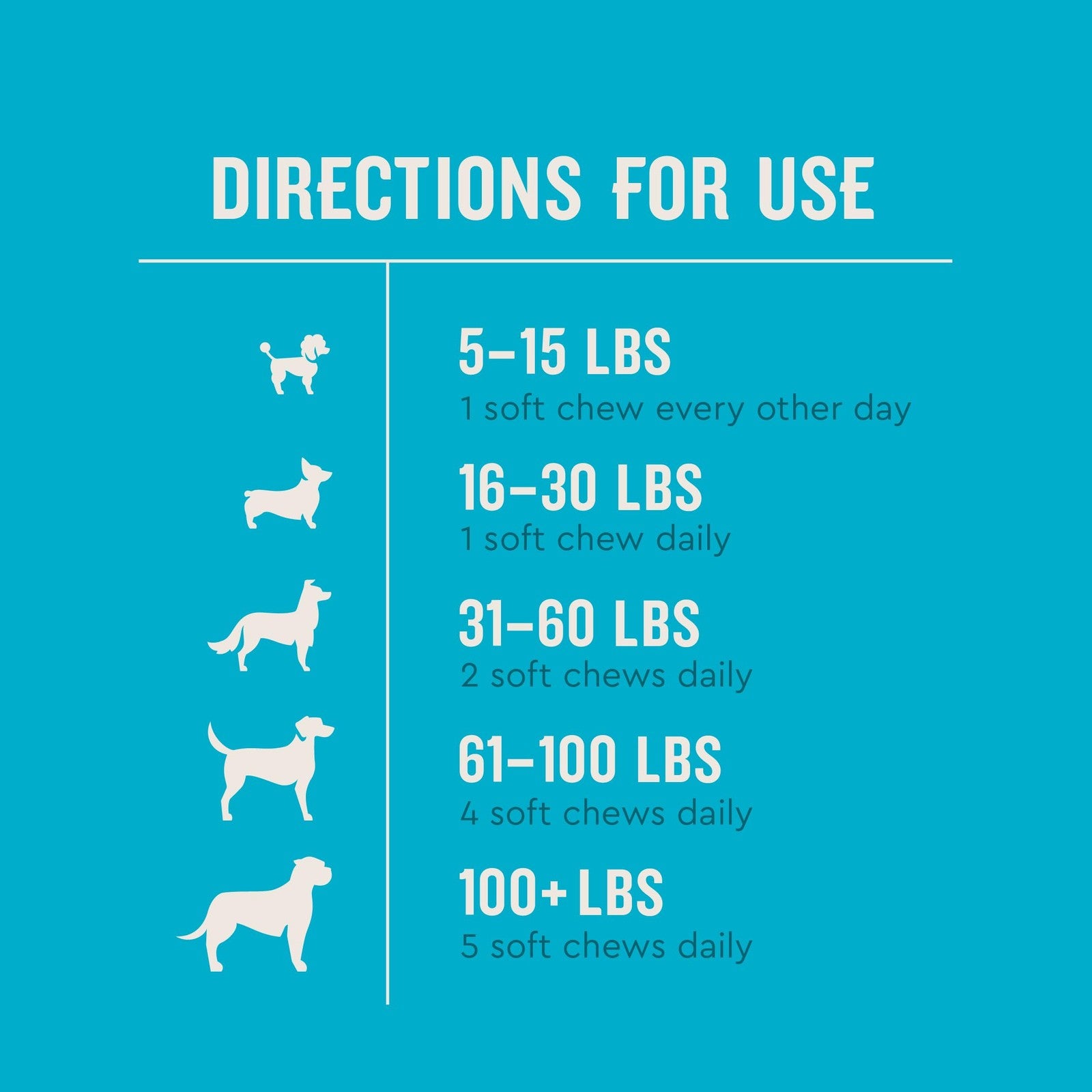 VetIQ Glucosamine Hip & Joint Supplement for Dogs, 60 Soft Chews, Joint Support
