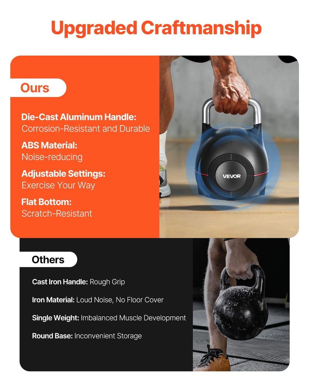 VEVOR Adjustable Kettlebell 7 Weight Levels for Full Body Workout Cross-Training