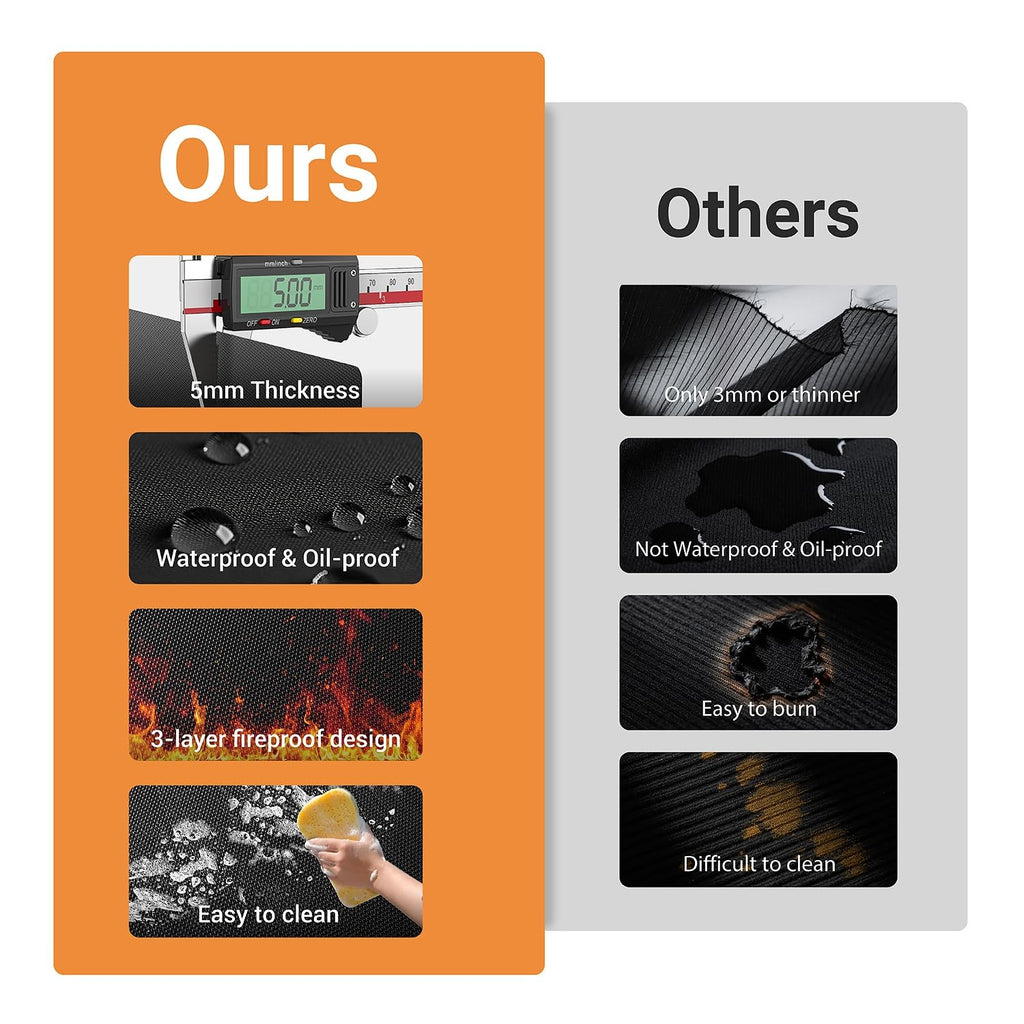 Under Grill Mats for Outdoor Grill, Thickened Double-Sided Fireproof Grill Pad