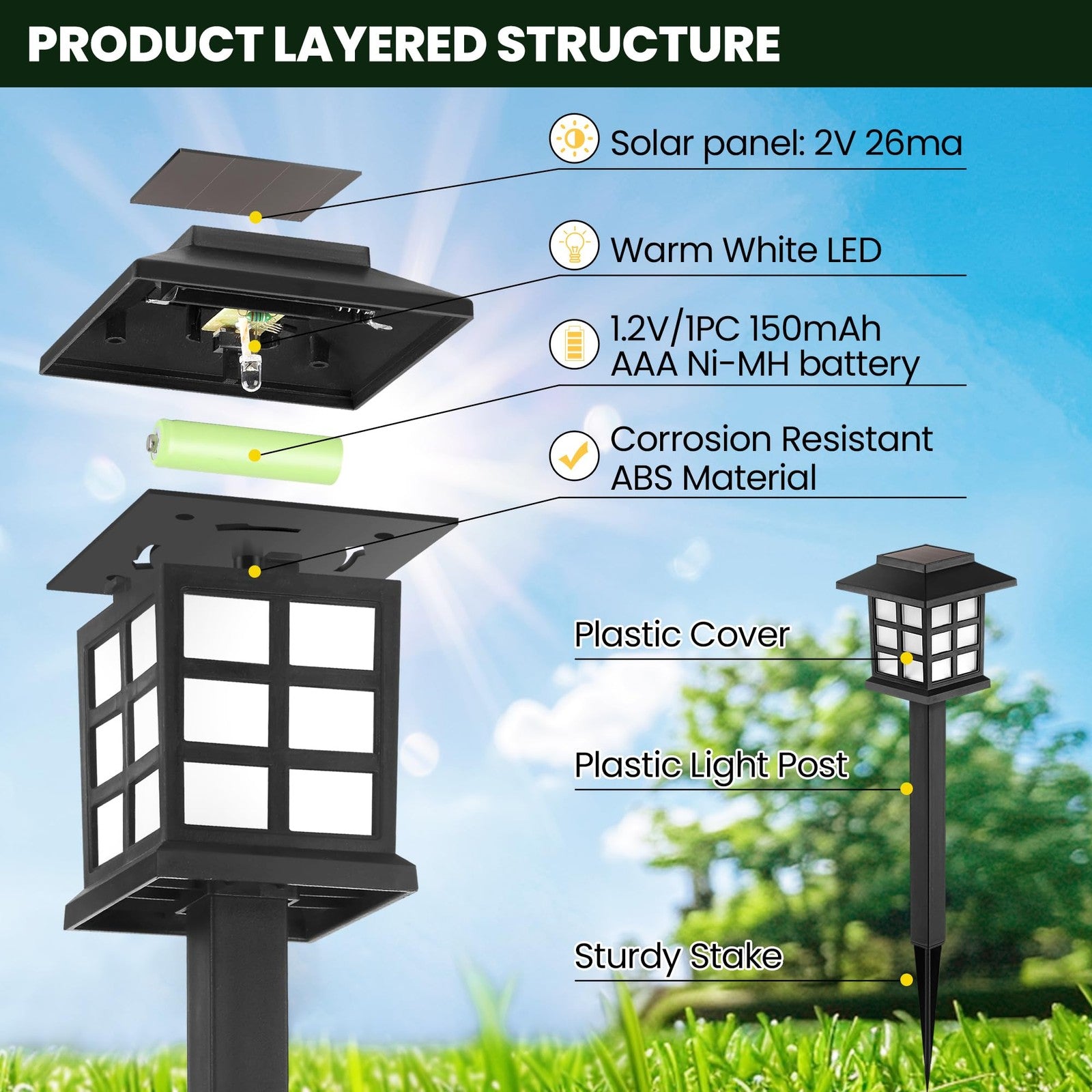 IGALUMI 12 Pack Solar Pathway Lights Outdoor Waterproof Auto On/Off LED Black