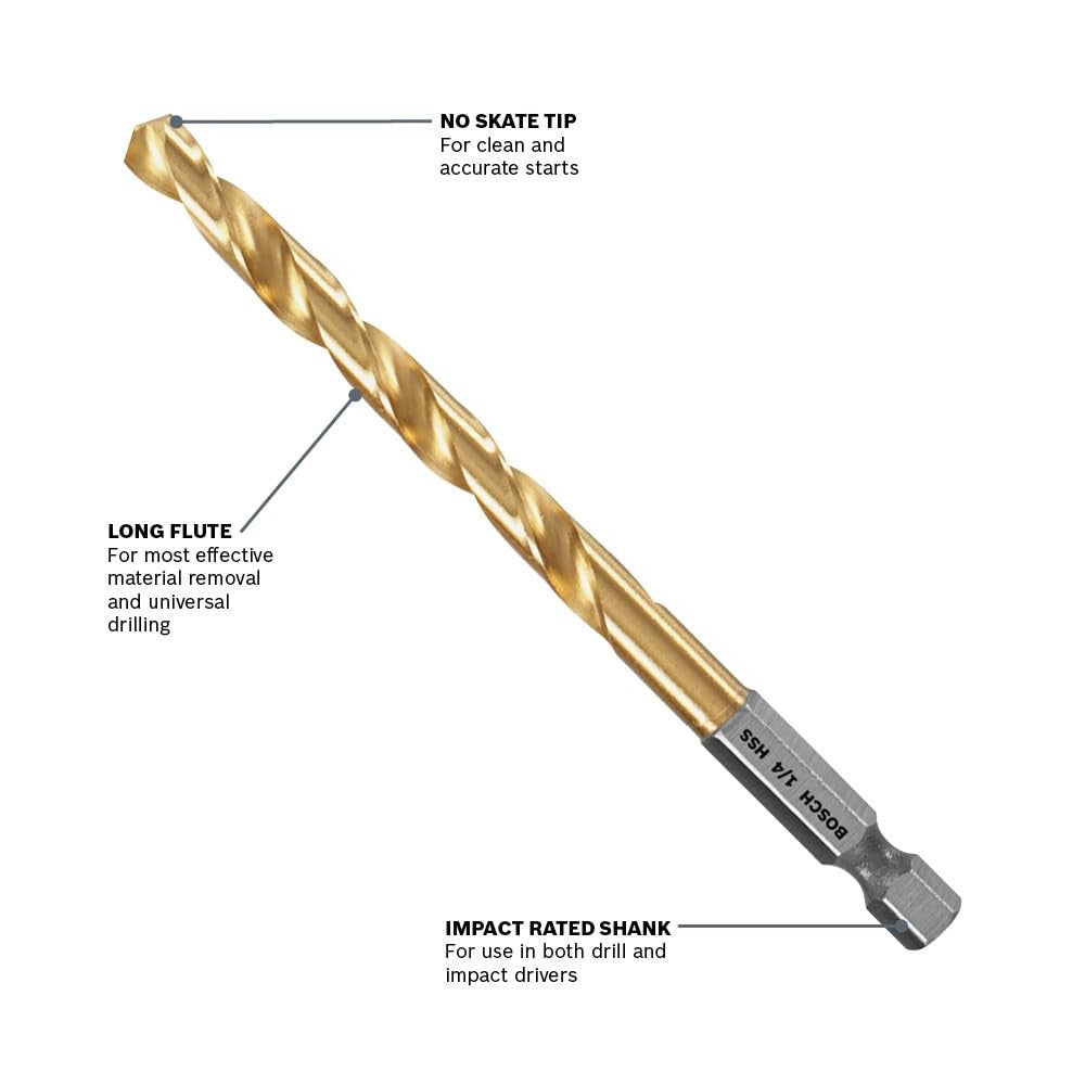 Bosch Impact Tough Titanium Drill Bit Set – 5Pc Impact Rated