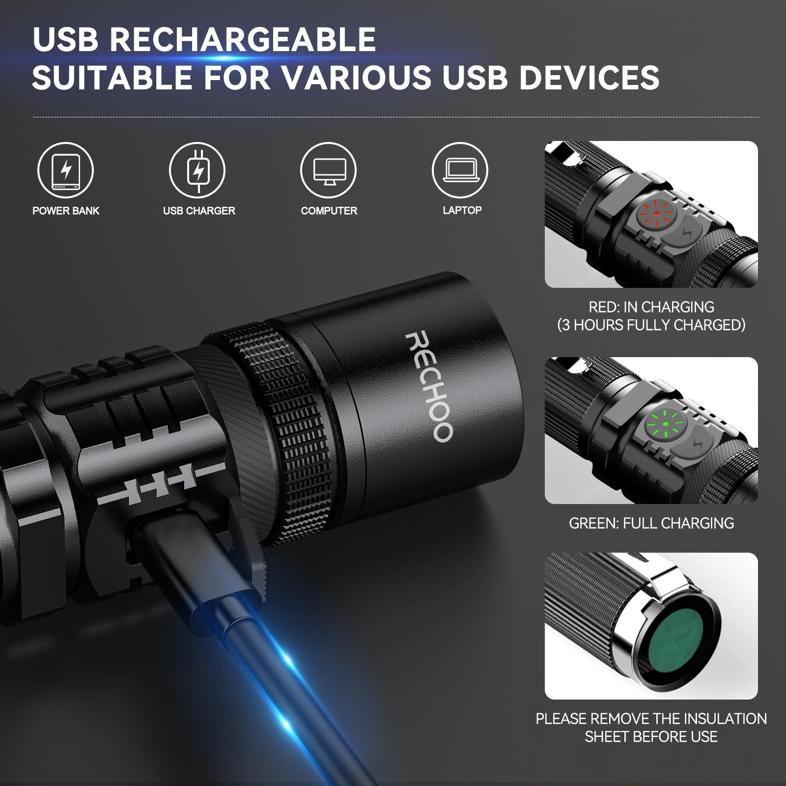 RECHOO Rechargeable LED Flashlight 1000 Lumens 5 Modes Zoom Camping Light
