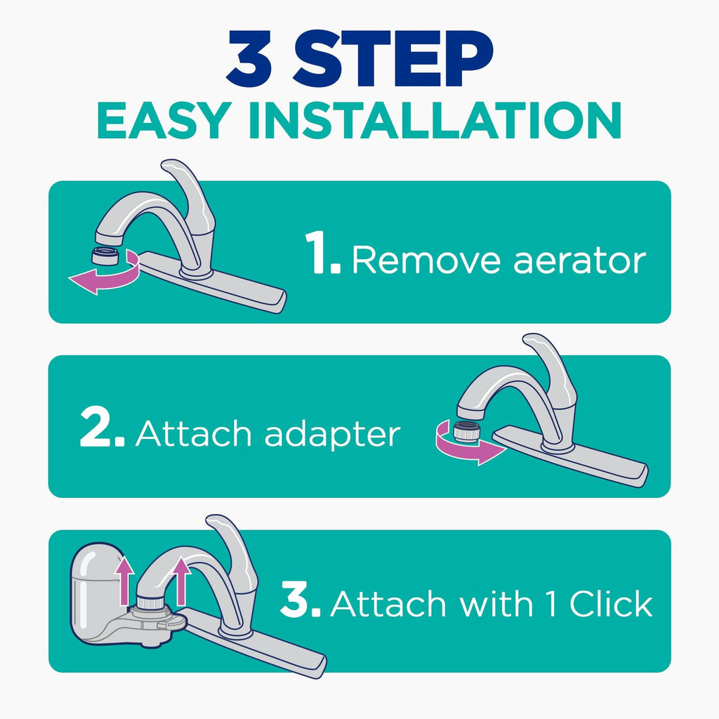 PUR Plus Faucet Mount Water Filter Lead Reducing 100 Gallon System Filtration