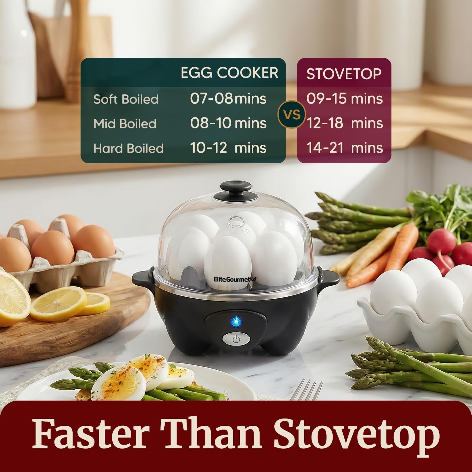 Elite Gourmet Rapid Egg Cooker 7 Egg Boiler Poacher Omelet Maker Black