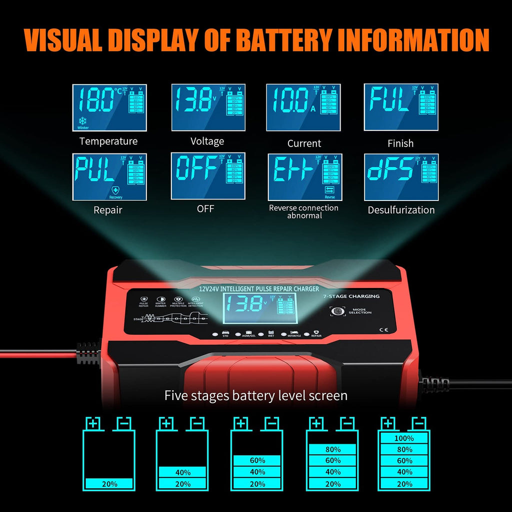 YONHAN Battery Charger 10-Amp 12V and 24V Fully-Automatic Smart Car Battery