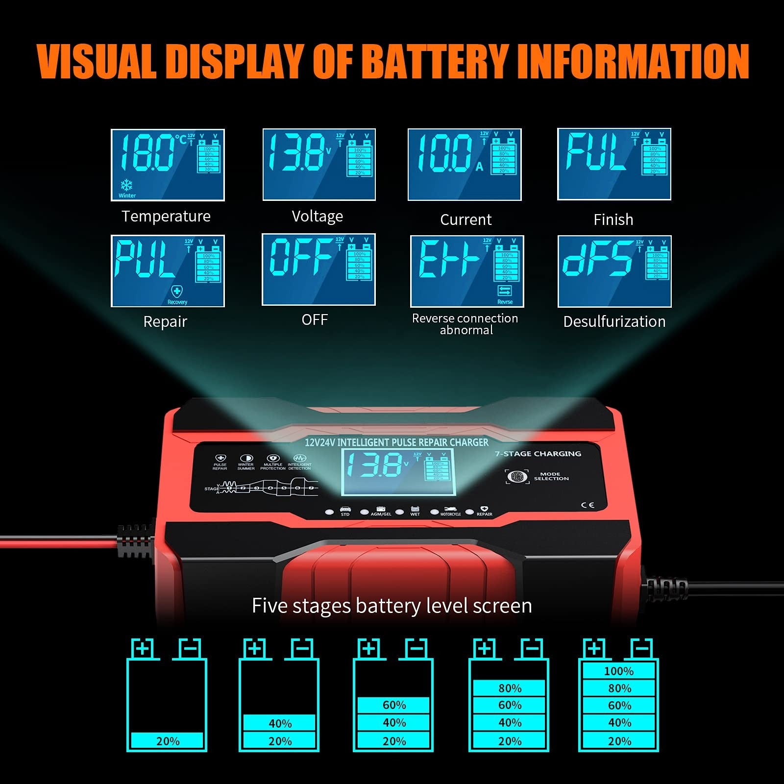 YONHAN Battery Charger 10-Amp 12V and 24V Fully-Automatic Smart Car Battery