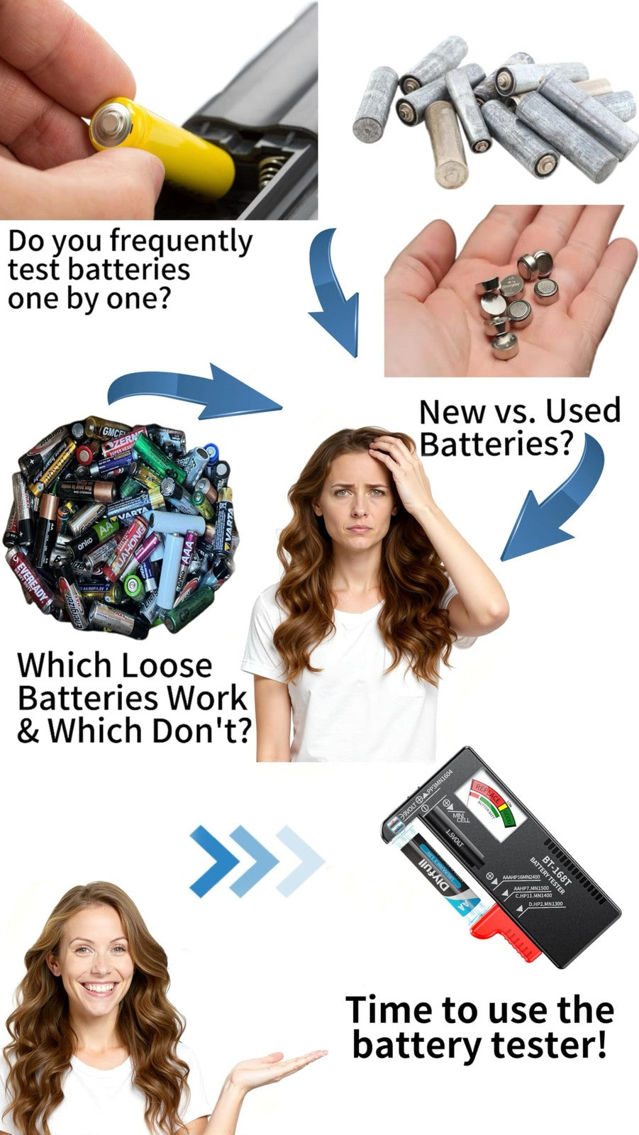 Universal Battery Tester AA AAA C D 9V Button Cell Household Battery Checker