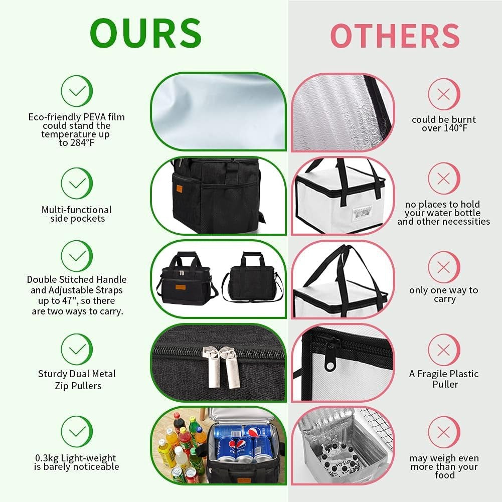 iknoe Insulated Lunch Bag Leakproof Cooler Foldable Work Travel Picnic