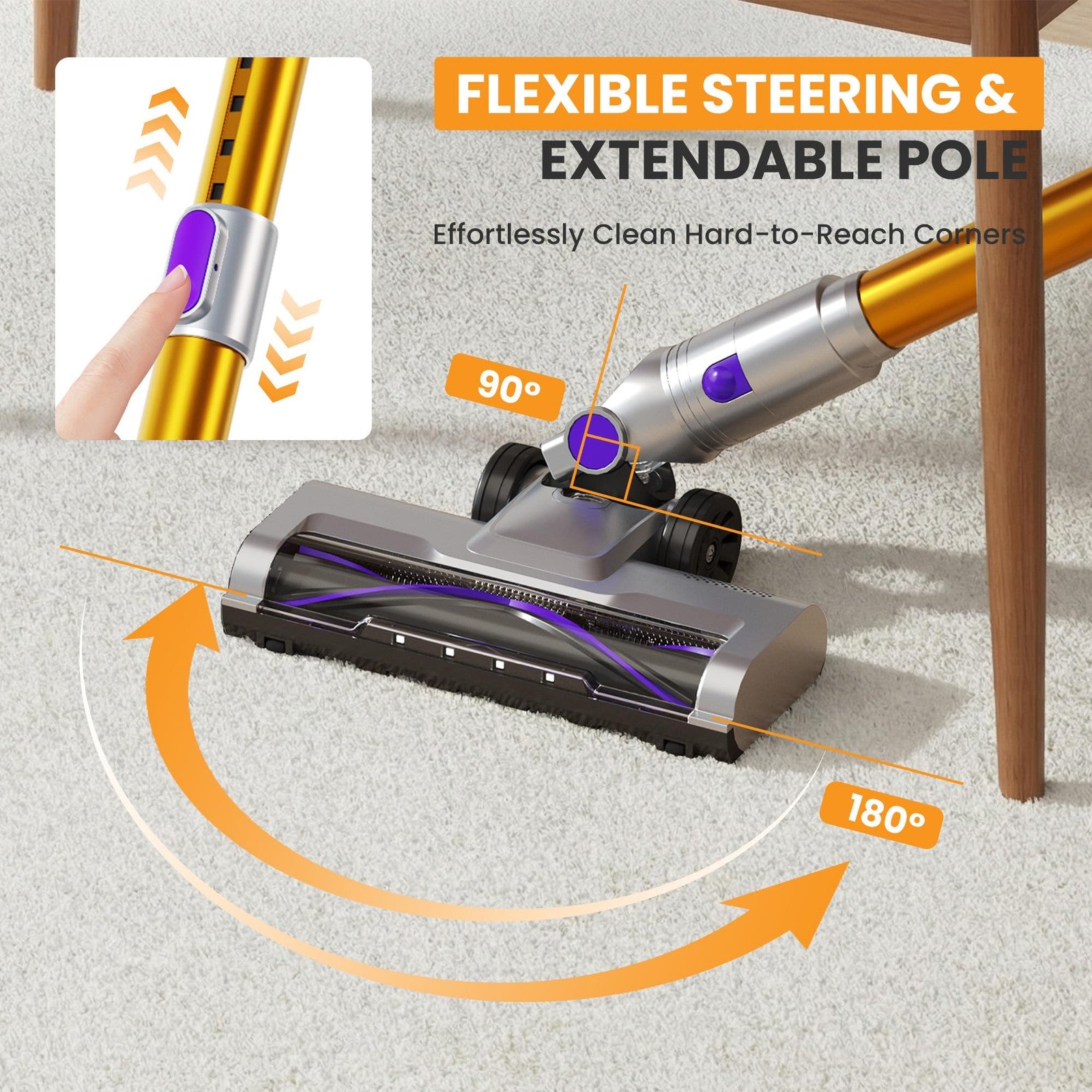 NEWBULIG Cordless Stick Vacuum LED Display Self-Standing Pet Hair Cleaner