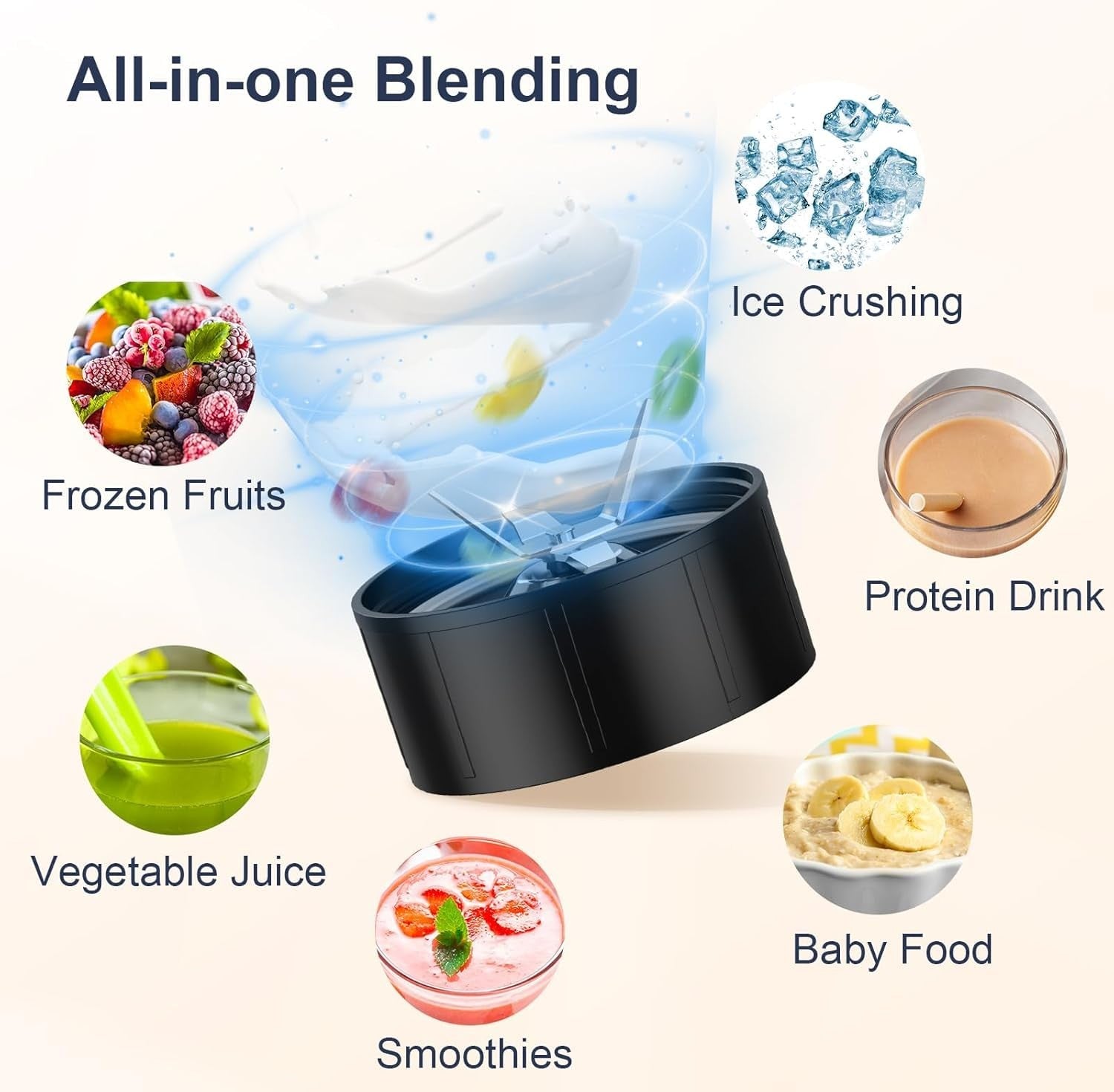 900W Personal Smoothie Blender with 2x22oz Cups Portable Shake Mixer