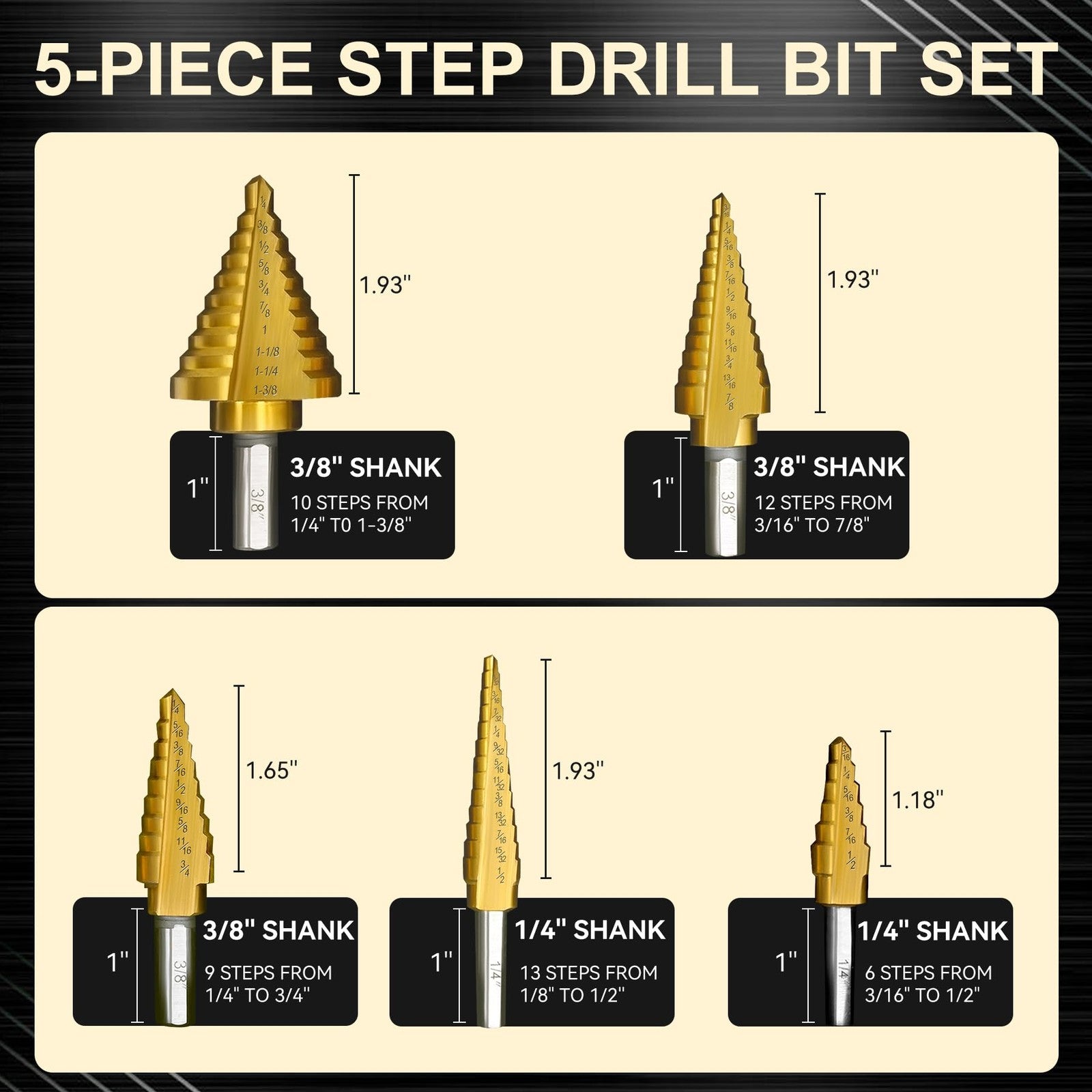 Step Drill Bit Set for Metal- 5PCS Titanium 4241 HSS Step Bit with Two Straight