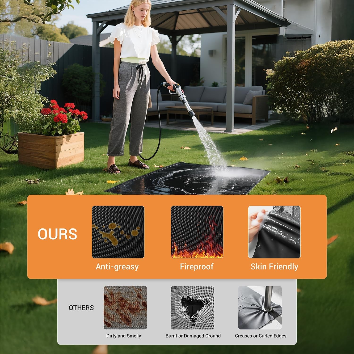 Under Grill Mats for Outdoor Grill, Thickened Double-Sided Fireproof Grill Pad