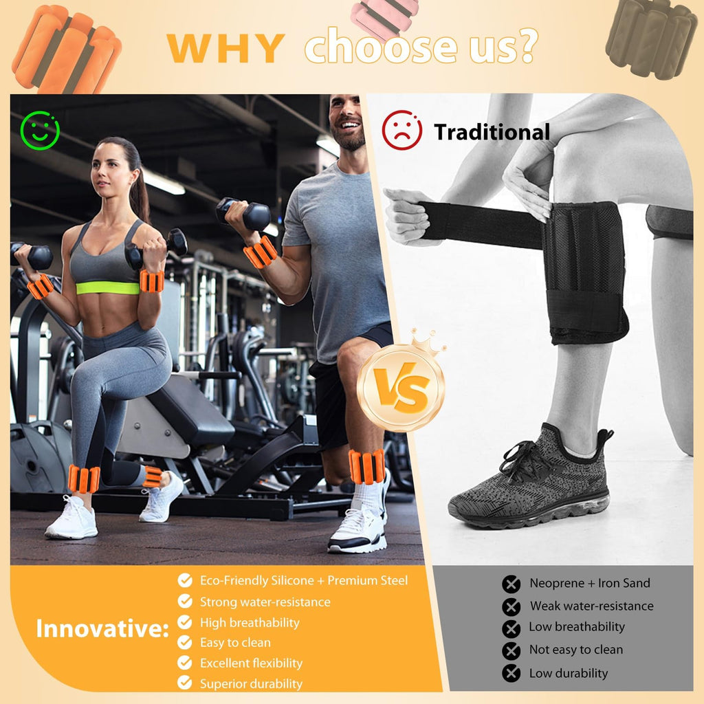 Pilates Wrist & Ankle Weights 2LB Adjustable Bangles Set for Training