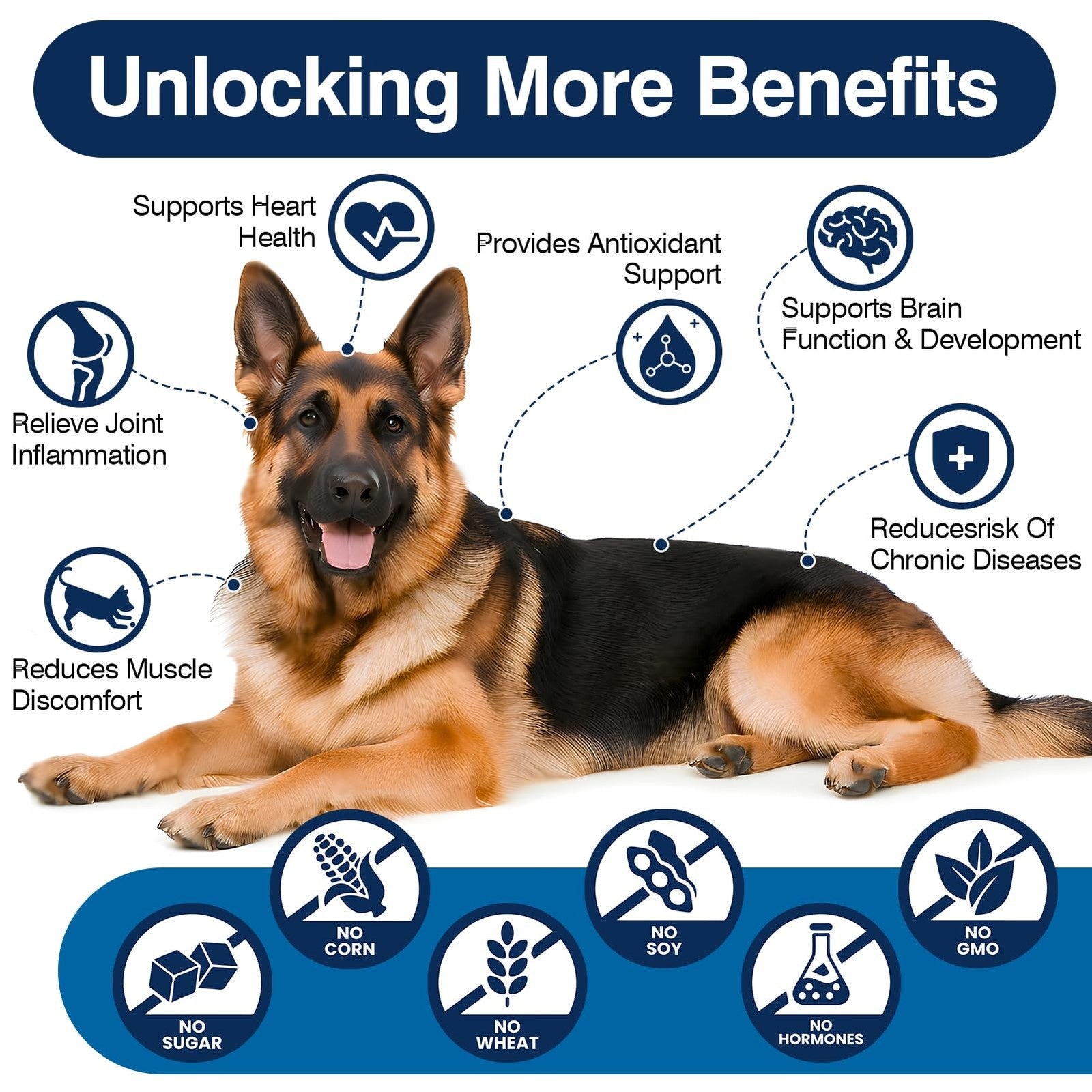 Omega 3 Dog Skin & Coat Chews 200ct Fish Oil Supplement Itch Shedding Relief