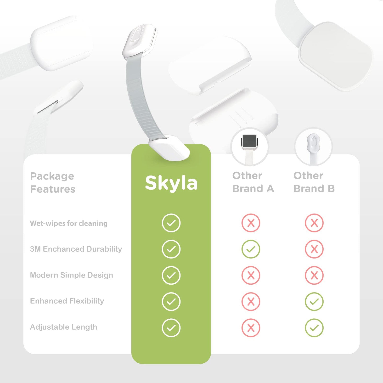 SKYLA HOMES Baby Safety Cabinet Locks 8 Pack 3M Adhesive No Drill White Latch
