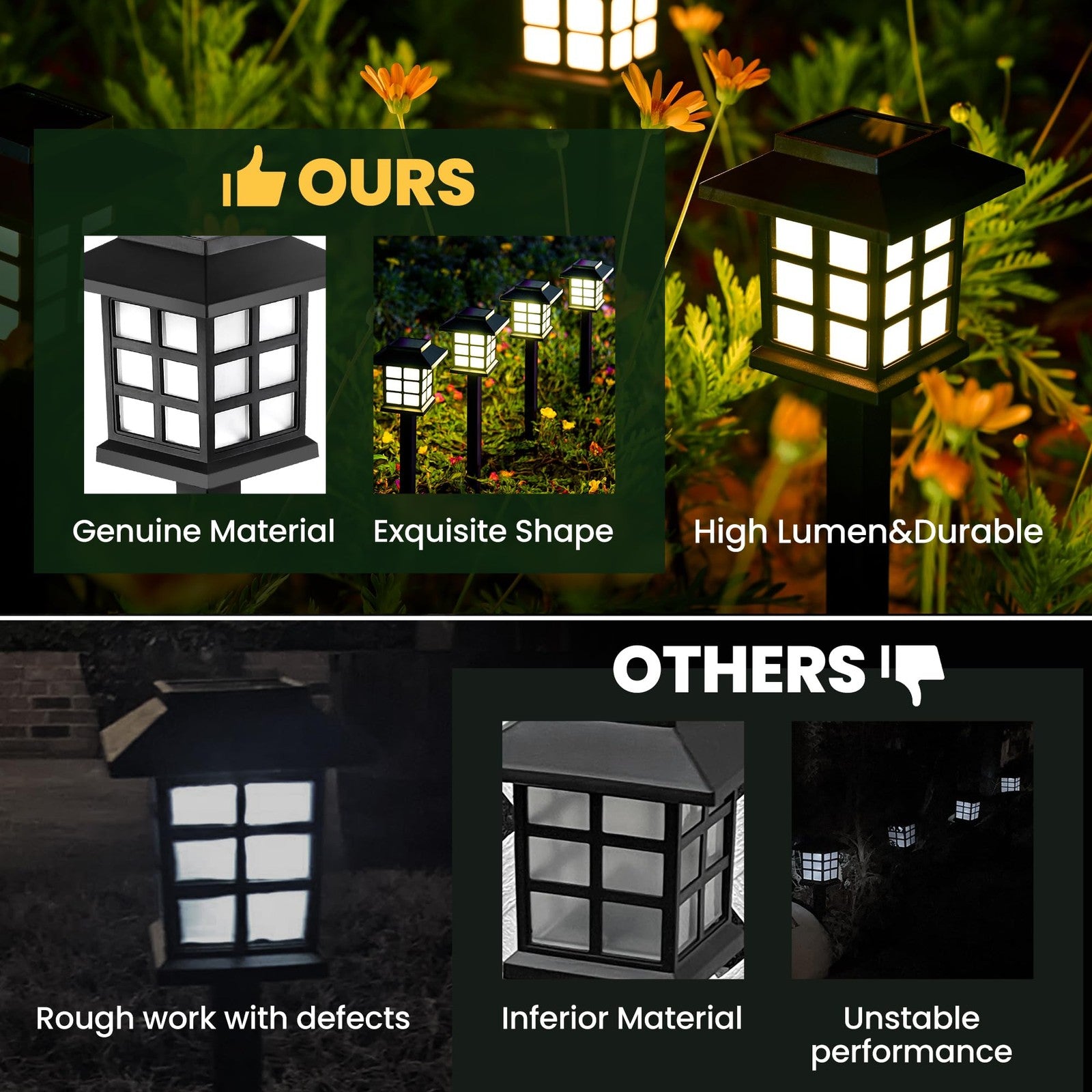 IGALUMI 12 Pack Solar Pathway Lights Outdoor Waterproof Auto On/Off LED Black