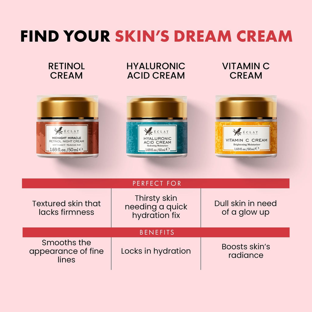 Eclat Skincare Retinol Night Cream Hydrating Anti Aging Face Moisturizer 50ml
