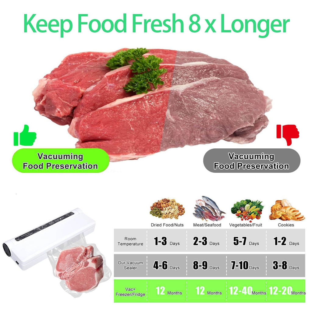 Food Vacuum Sealer Machine ,Dry/Wet Modes,75KPA Strong Suction Compact Household