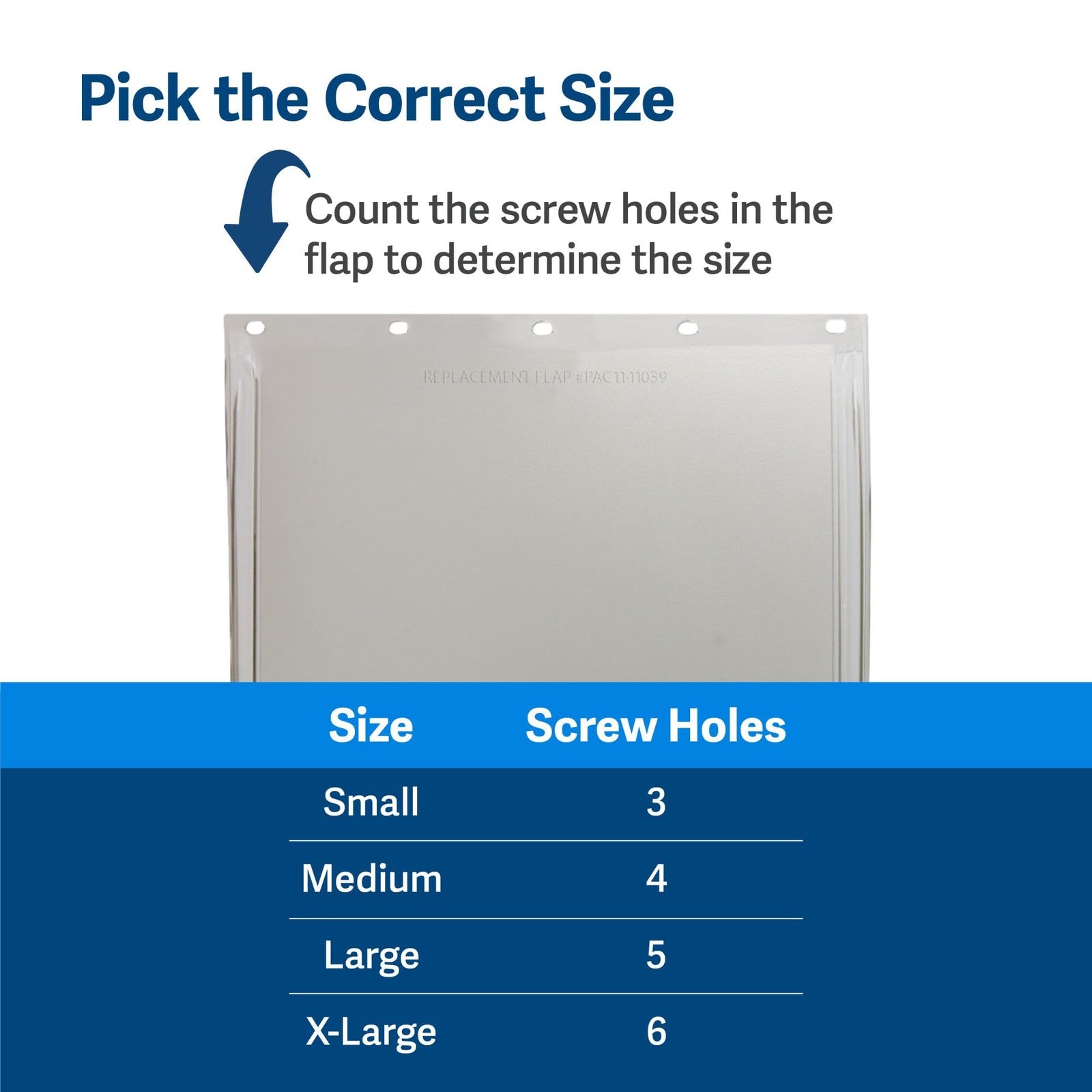 Medium Pet Door Replacement Flap Compatible w/ PetSafe Doors 8-1/8 x 12-7/8