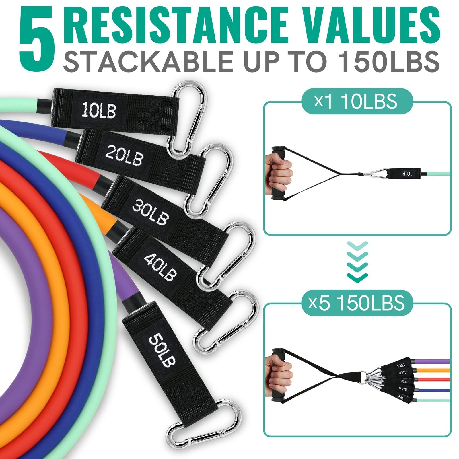 150LB Resistance Bands Set with Handles Door Anchor Home Gym Workout