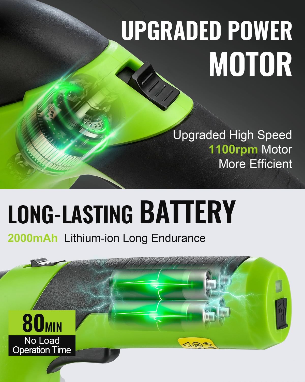 WORKPRO Cordless Grass Shear & Shrubbery Trimmer - 2 in 1 Handheld 7.2V Electric