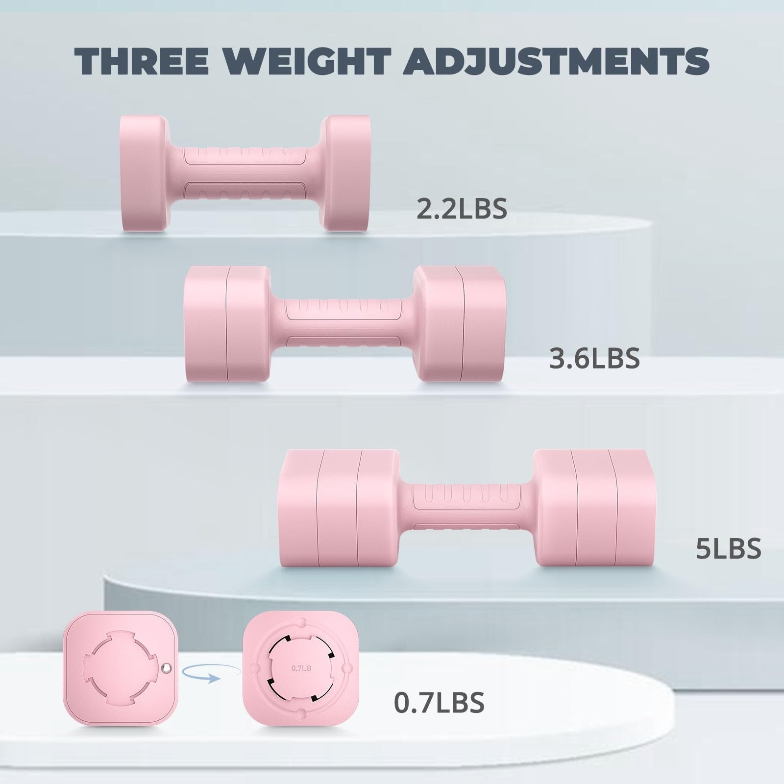 Ragebby Adjustable Dumbbell Set of 2 Weights for Men and Women at Home Anti-slip