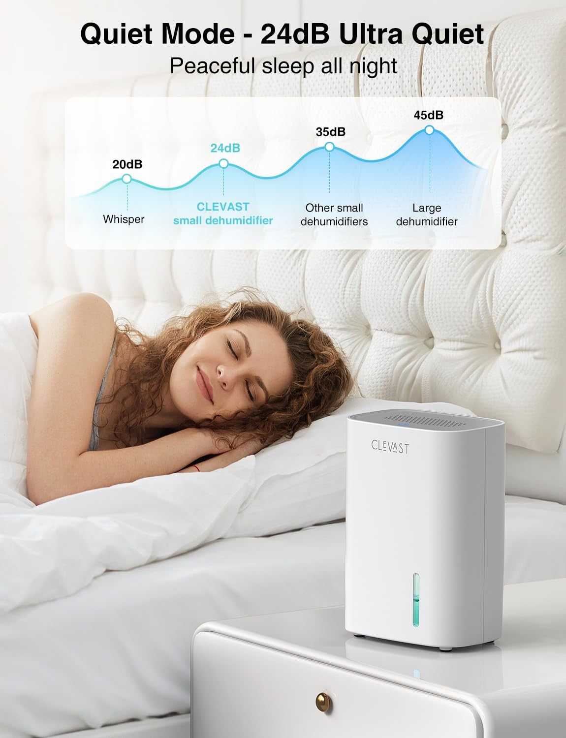 CLEVAST Mini Dehumidifier 30oz Water Tank Quiet Portable Room Dehumidifier