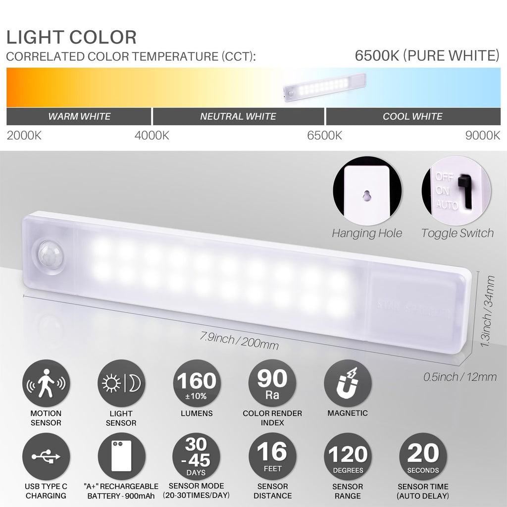 STAR-SPANGLED Motion Sensor LED Under Cabinet Light Rechargeable Magnetic 2 Pack