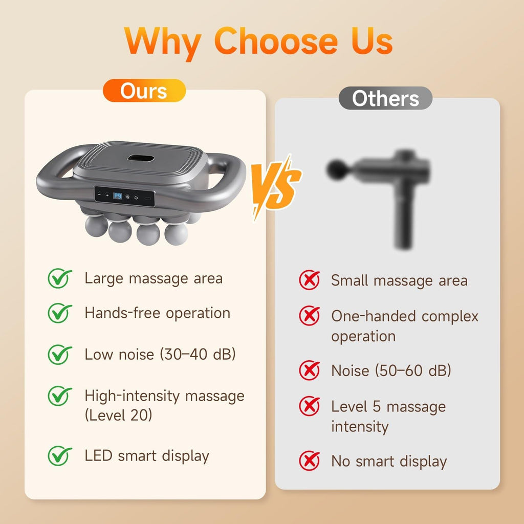 ZEDRIWELL 16-Head Massage Gun Set, Deep Tissue Percussion Massager with 9 Modes