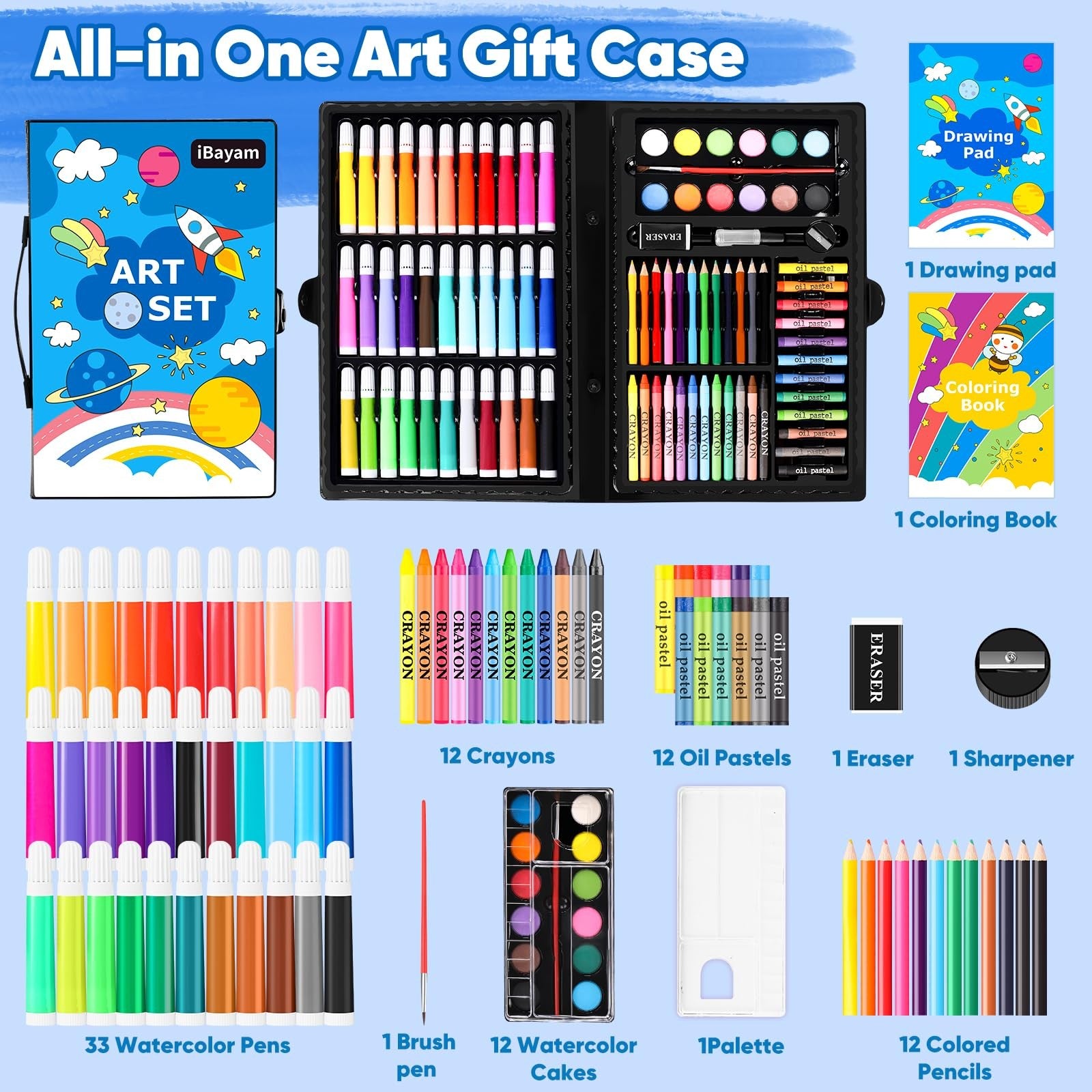 149 Piece Art Set Drawing Kit Painting Supplies w Case Coloring Book