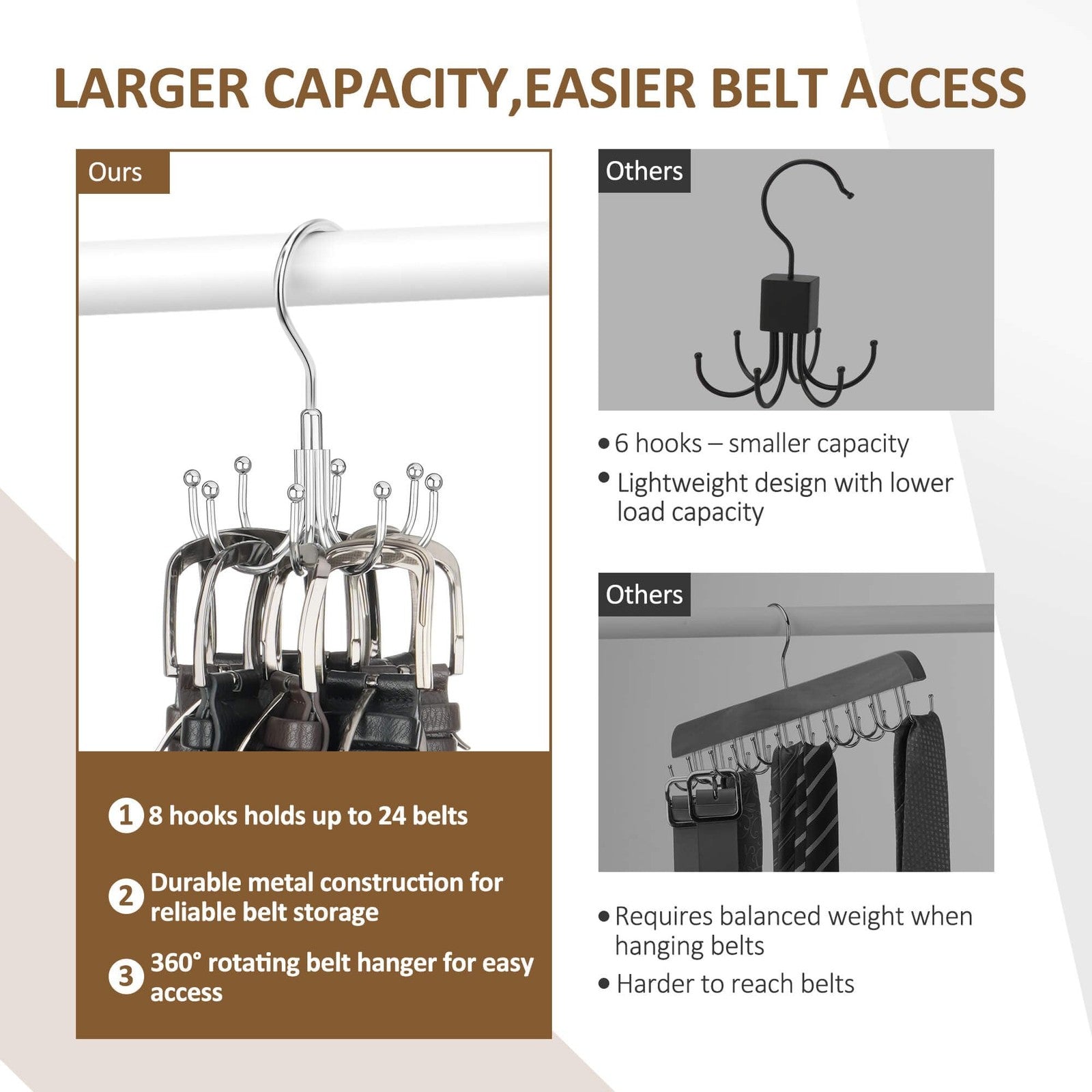 Belt Organizer for Closet Holds 24 Belts Rotating Metal Hanger Tie Storage Rack