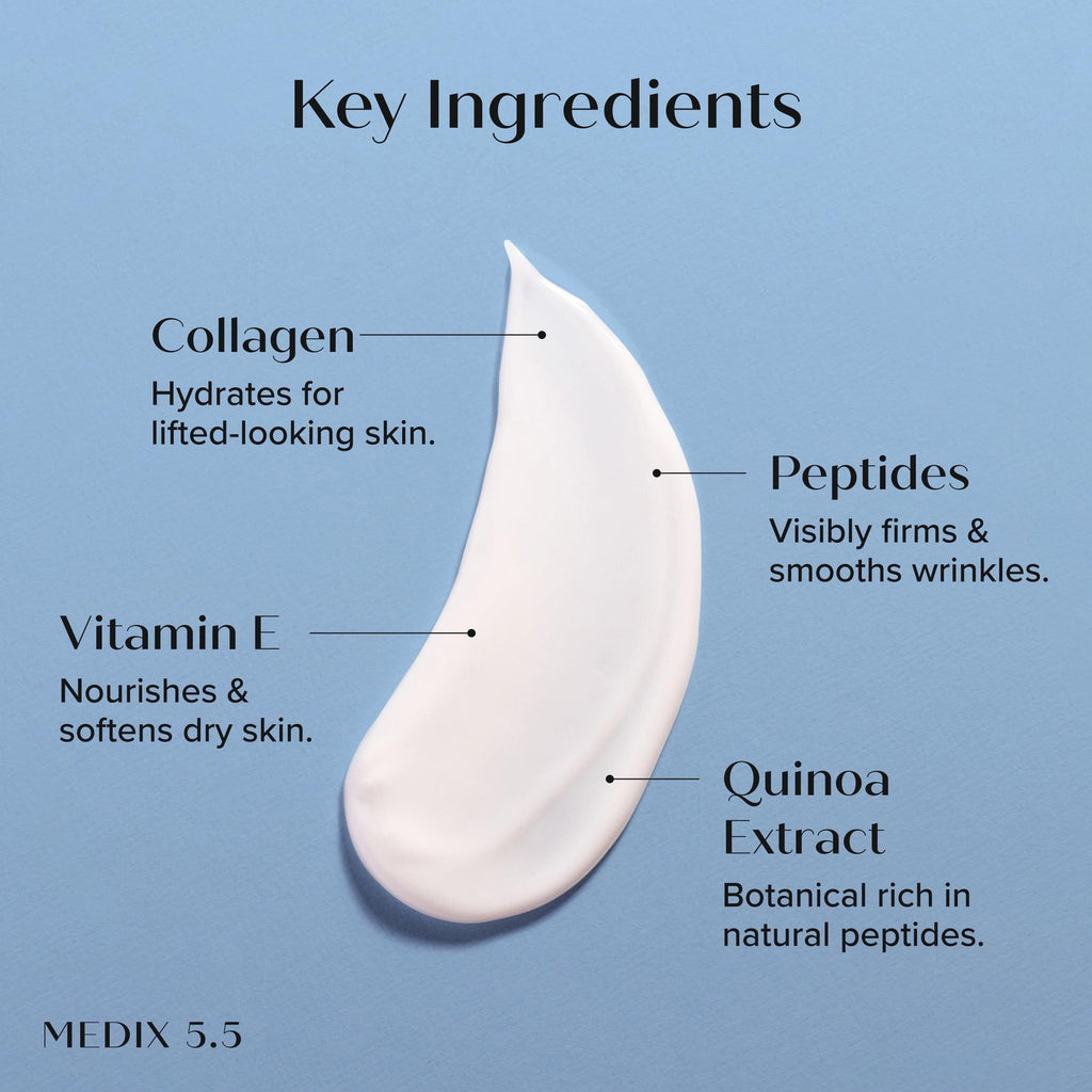 MEDIX Smooth & Firm 3PC Skin Care Set | Glycolic Acid Exfoliating Body Wash Gel