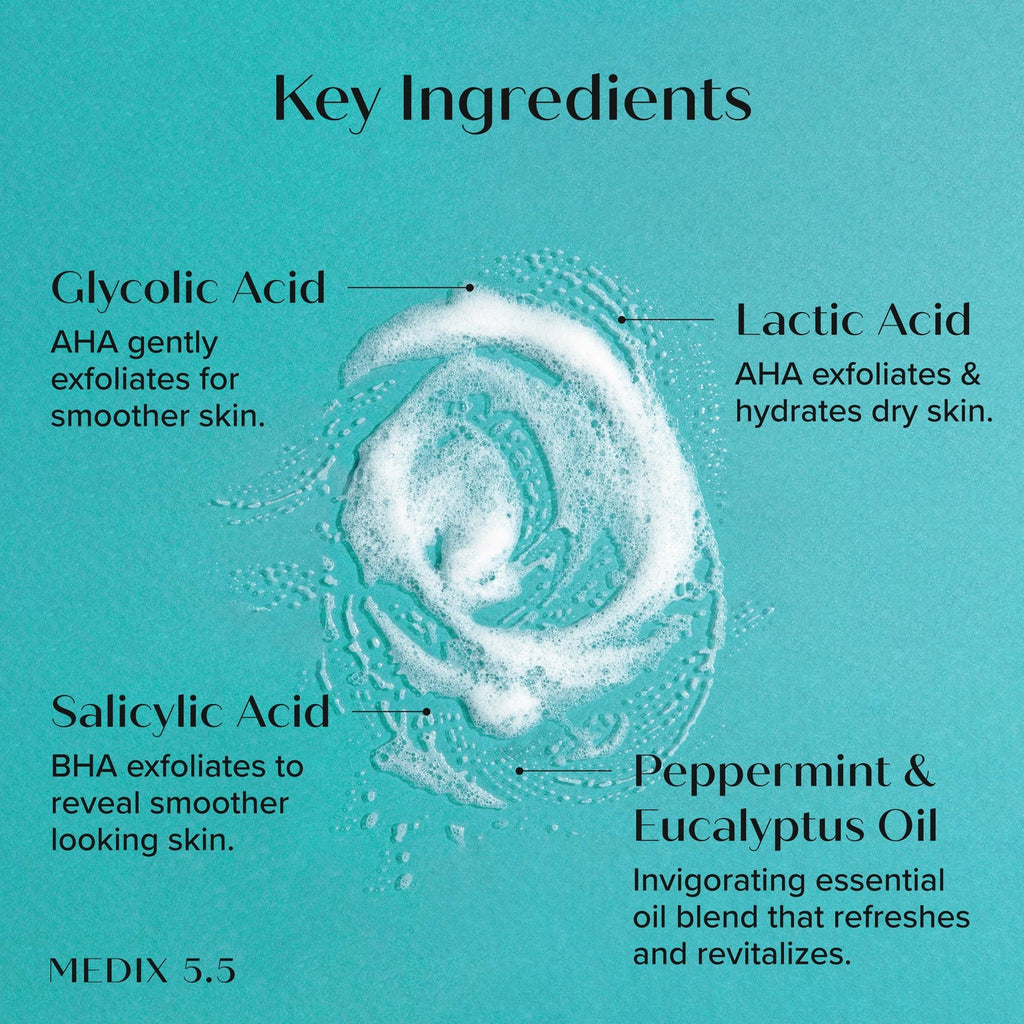 MEDIX Smooth & Firm 3PC Skin Care Set | Glycolic Acid Exfoliating Body Wash Gel
