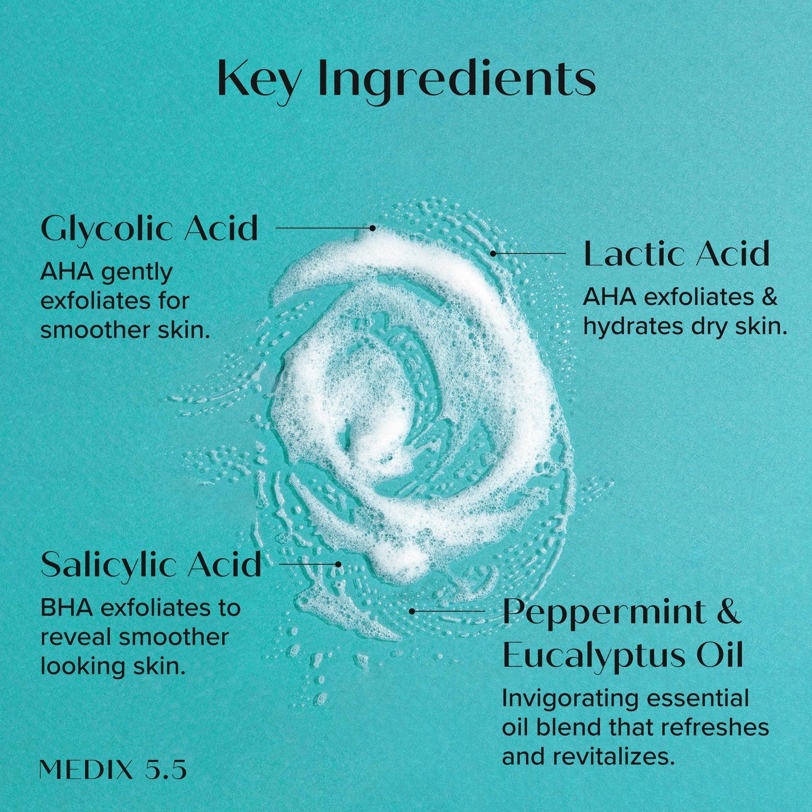 MEDIX Smooth & Firm 3PC Skin Care Set | Glycolic Acid Exfoliating Body Wash Gel