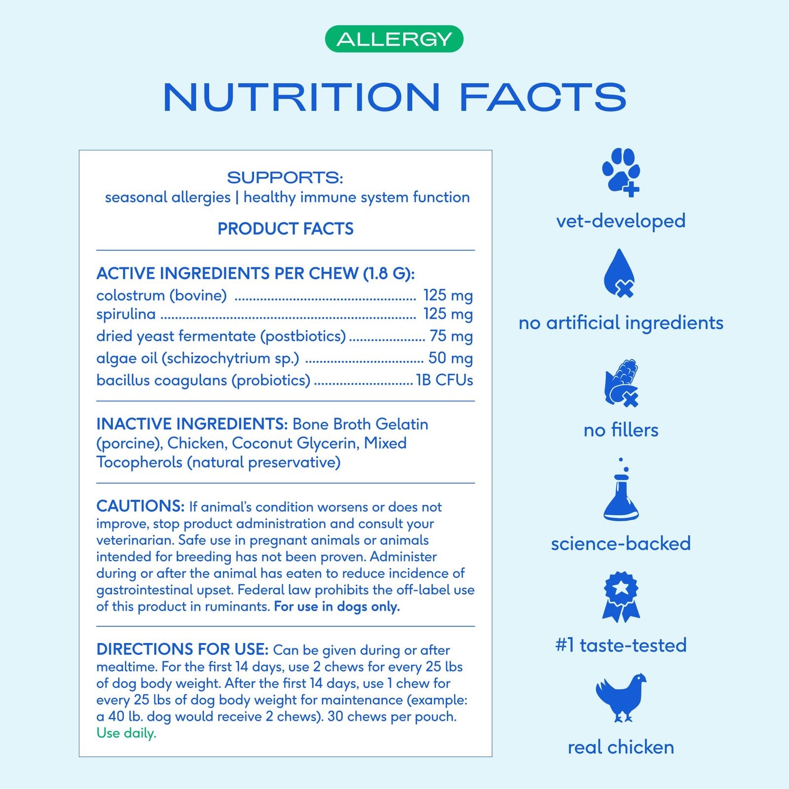 Native Pet Dog Allergy Chews - Dog Allergy Relief with Probiotics and Colostrum