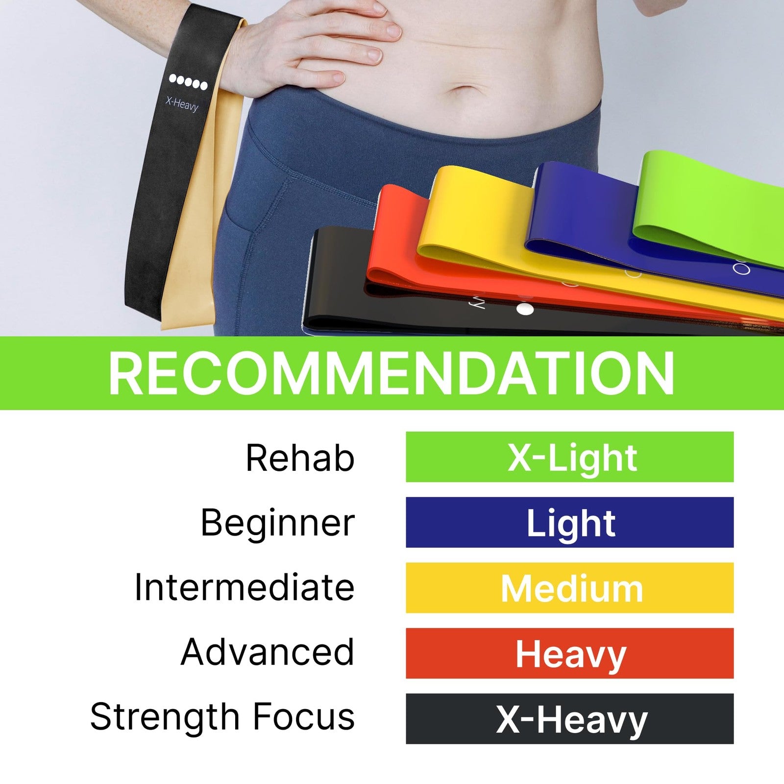 TechStone Resistance Bands Set 5 Levels for Home Gym Yoga & Fitness