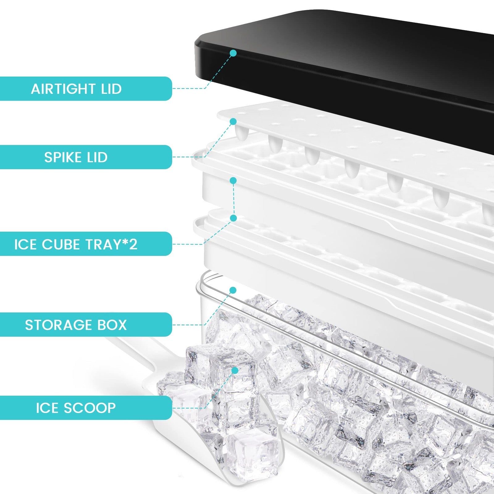 Ice Trays for Freezer with Lid & Bin, Ice Cube Tray Making 64 pcs Ice Cubes.