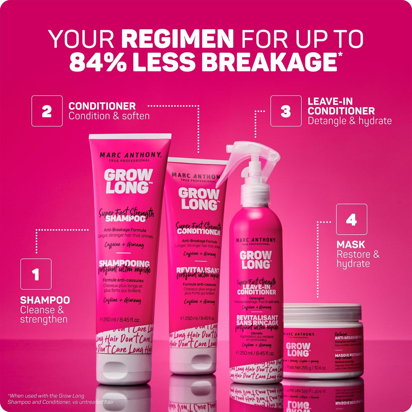 Marc Anthony Leave In Conditioner Spray Detangler Frizz Biotin Hair Treatment