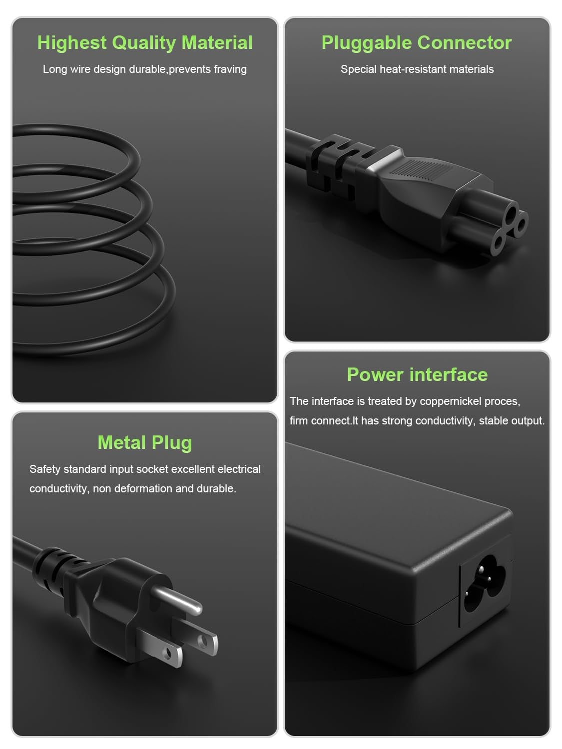 65W Laptop Charger for Dell Inspiron Latitude XPS Fast Power Adapter