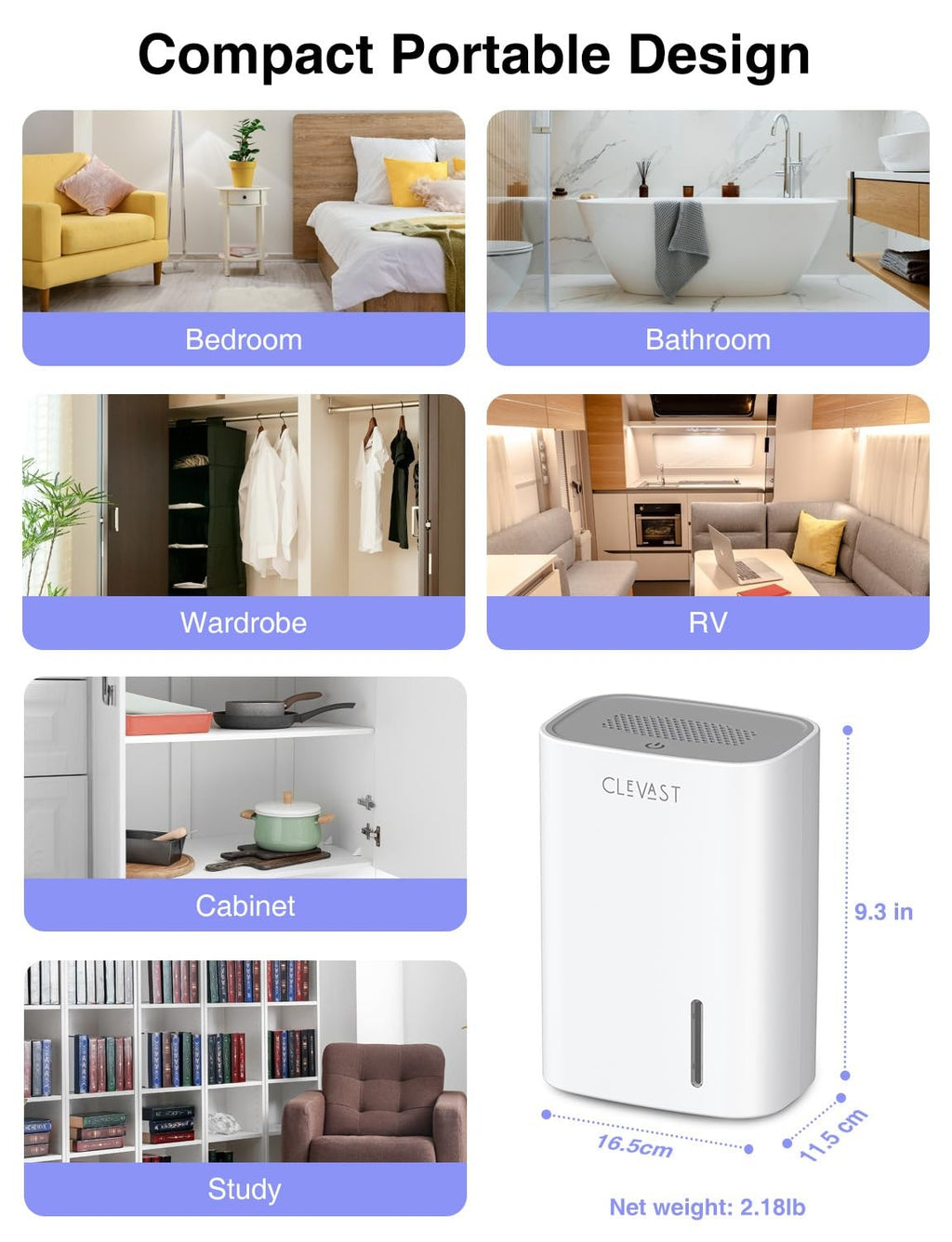 CLEVAST Mini Dehumidifier 30oz Water Tank Quiet Portable Room Dehumidifier