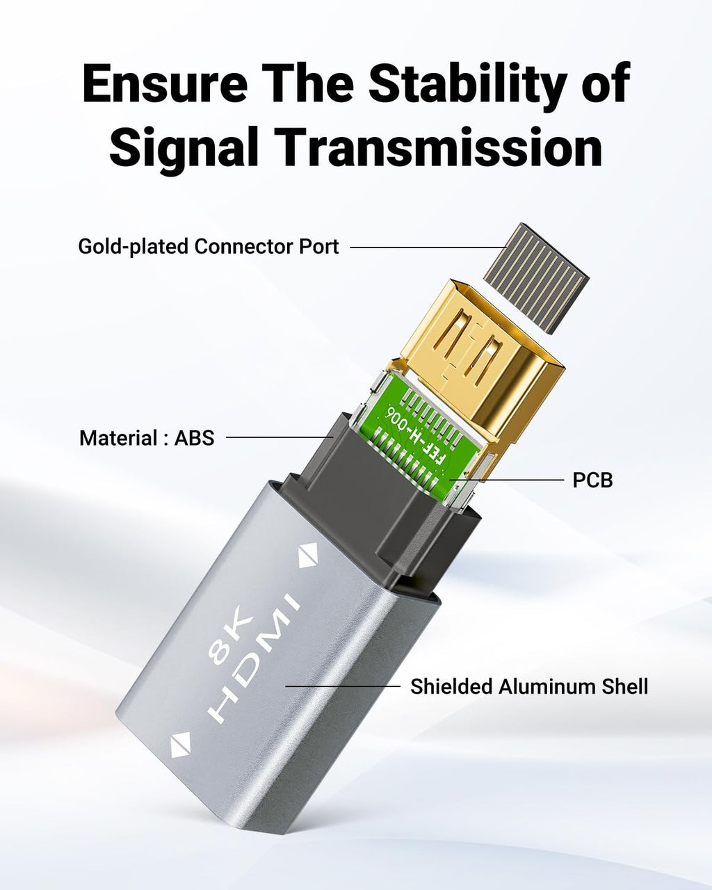 8K HDMI Coupler 2 Pack HDMI 2.1 Female to Female Adapter 4K 120Hz Extension
